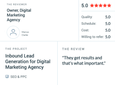 Digital Marketing Agency Review