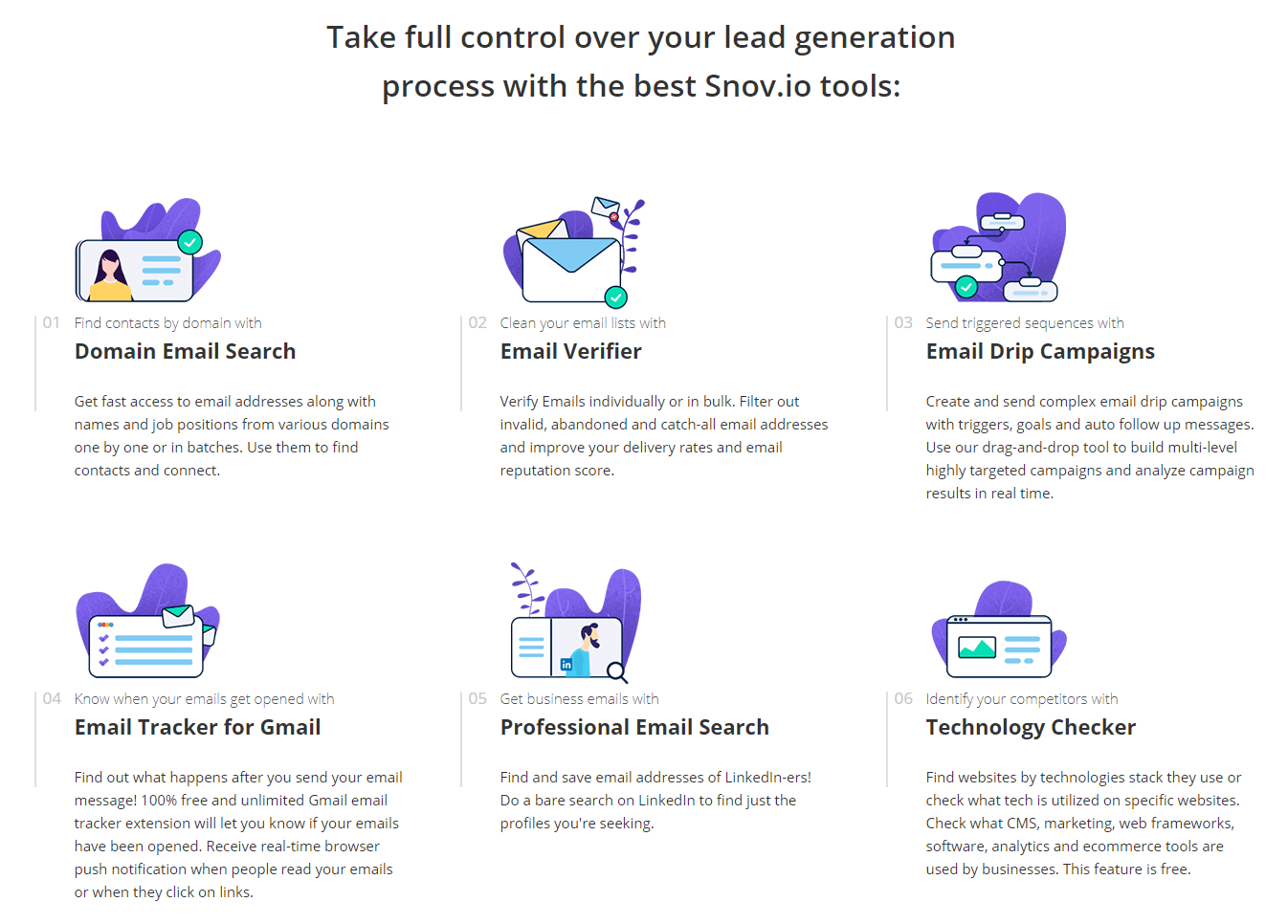 Outreach automation find validate and email prospects with Snovio