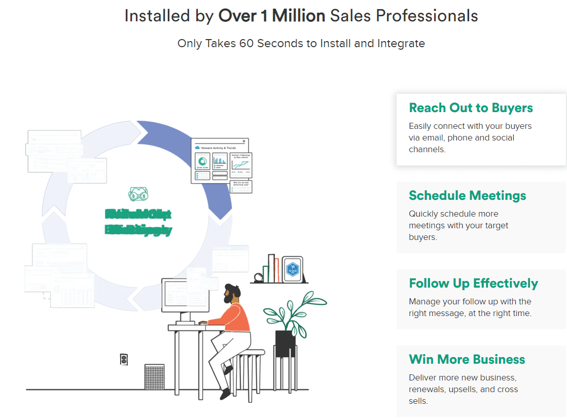 Yesware Easiest to Use Sales Software