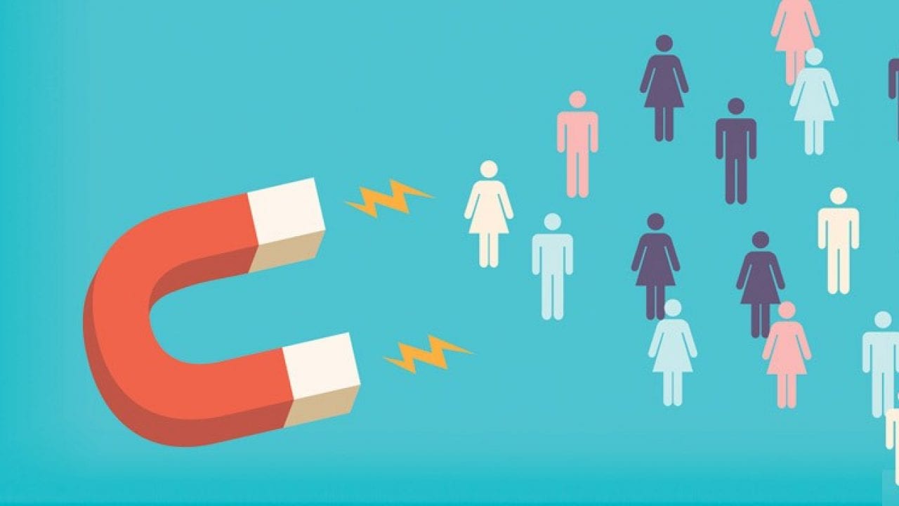 b2b lead generation