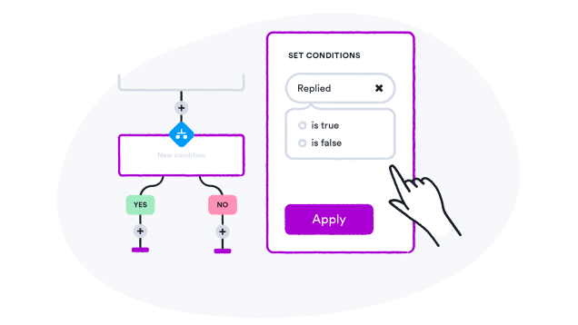 Prospect.io Sales Automation Feature