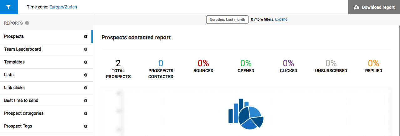 Monitoring Campaigns