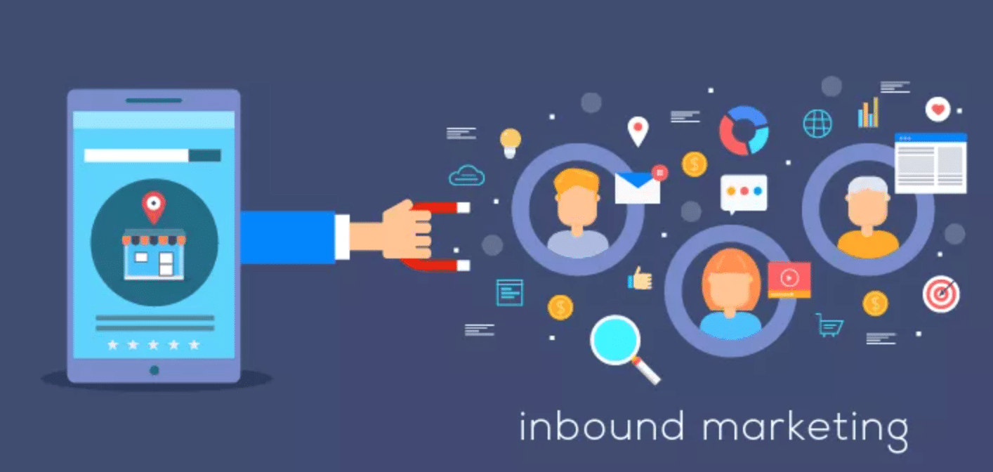 Inbound Marketing