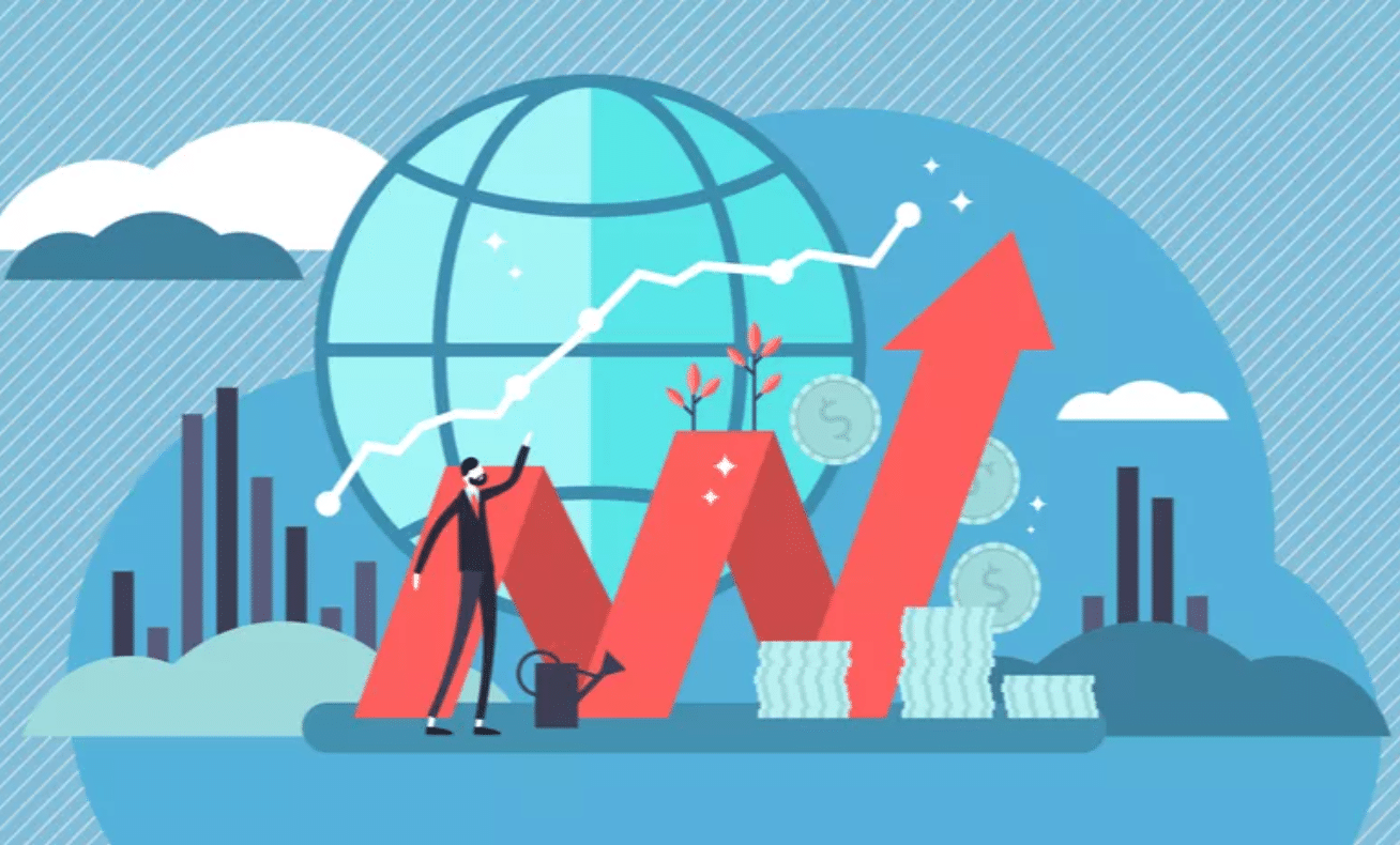 Return on Investment