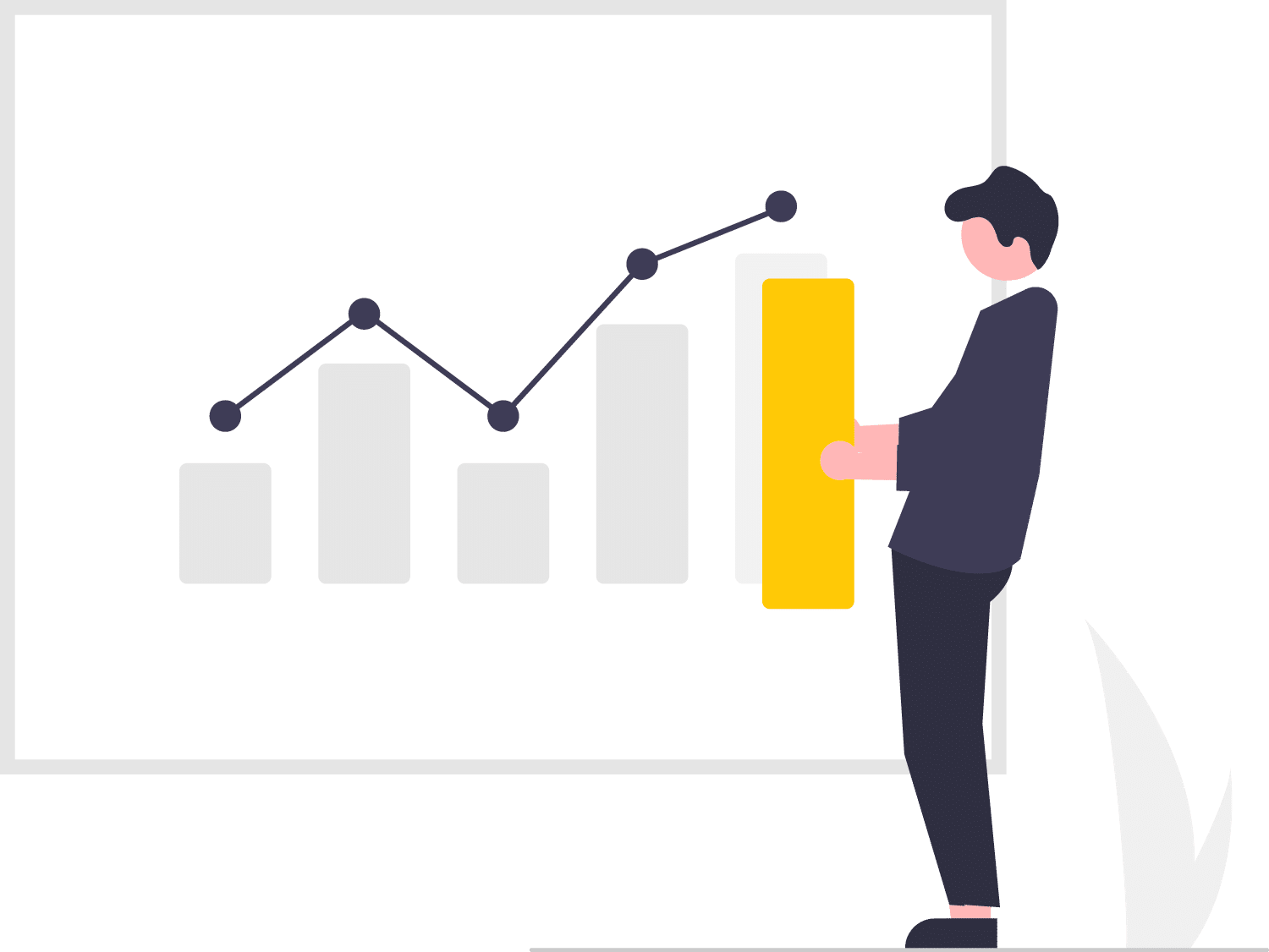 Measuring Market timing skills Portfolio.