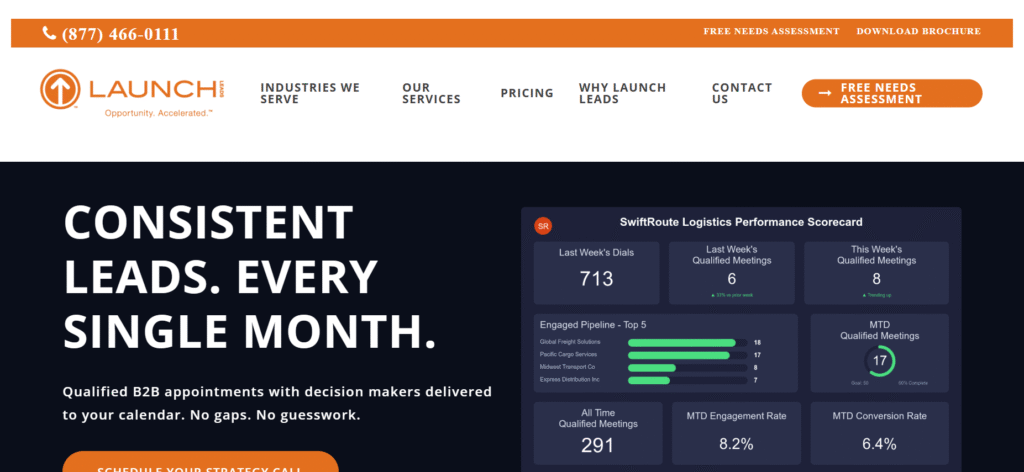 Leading Outsourced Lead Generation Companies in the USA (2025)