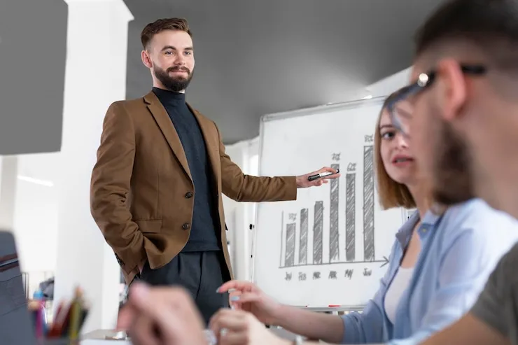 Series A Investor Leads