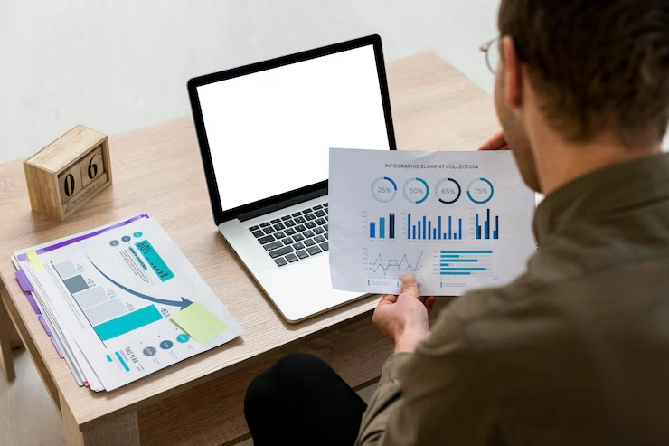 Behavioral Tracking and Analytics
