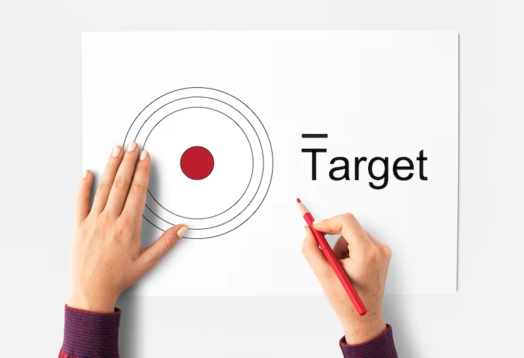 Targeted Lead Segmentation and Profiling