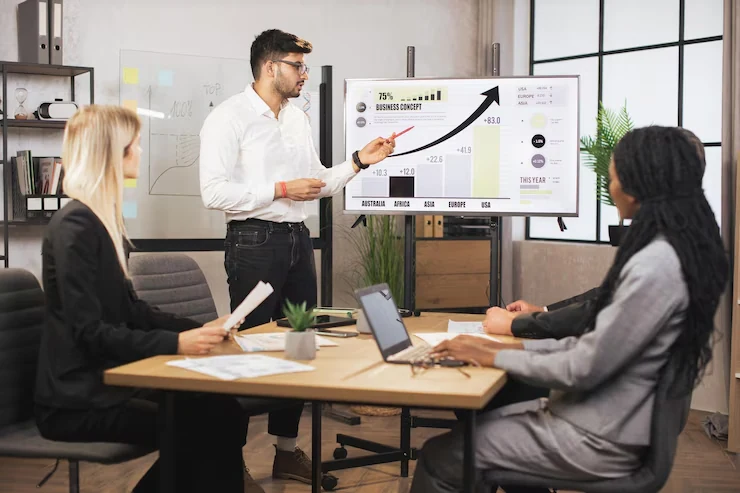 Customized Lead Nurturing Strategy