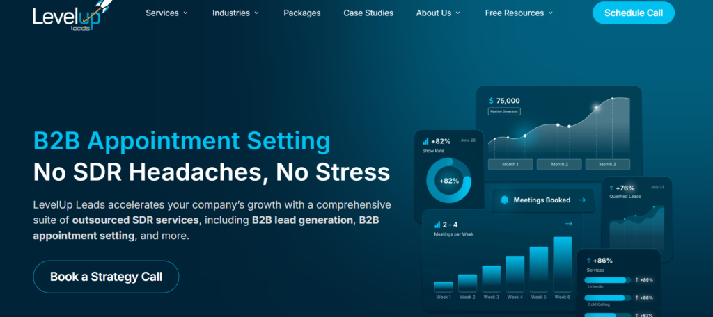 Top 10 Lead Generation Agencies in Poland Your Sales Team Will Thank You For