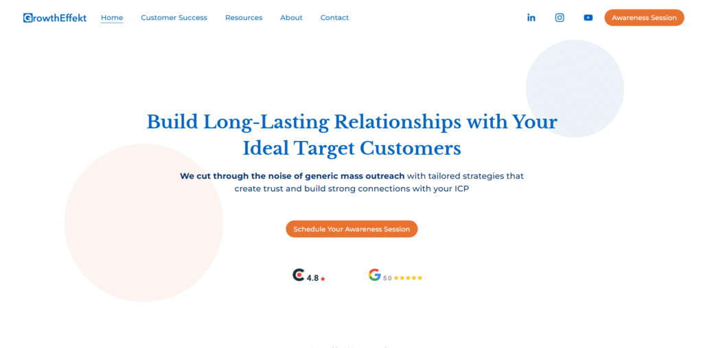 Top 10 Lead Generation Agencies in Poland