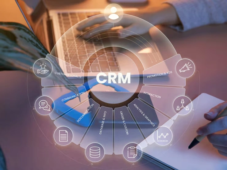 CRM Integration
