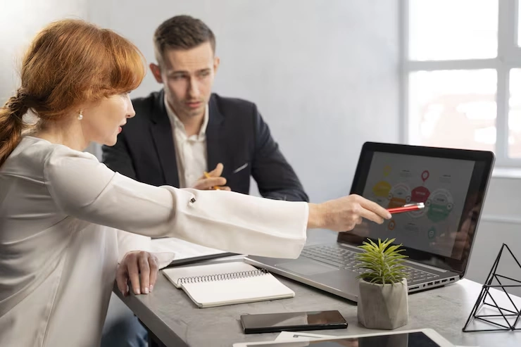 Lead Qualification and Nurturing