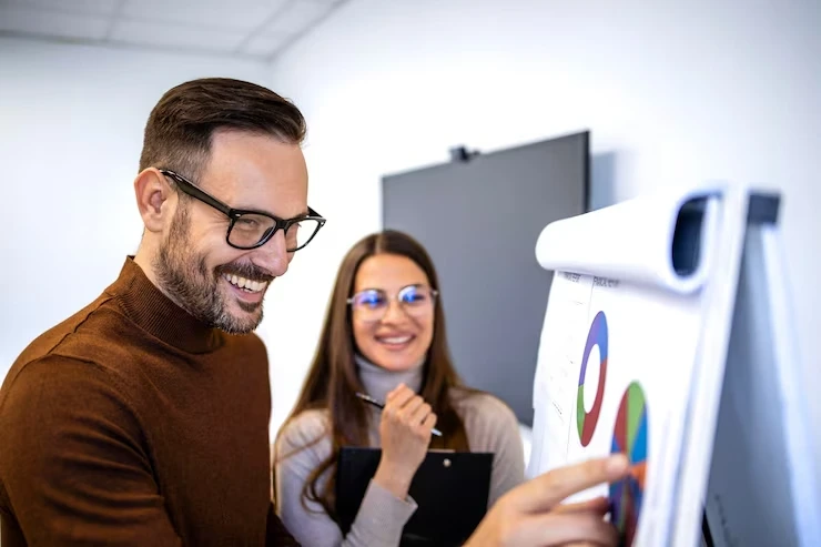 Targeted Lead Nurturing By Travel Lead Agency