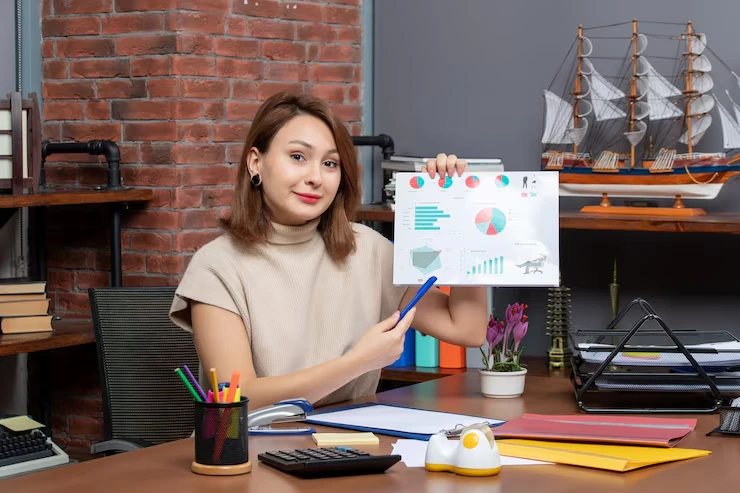 Sales Process Development