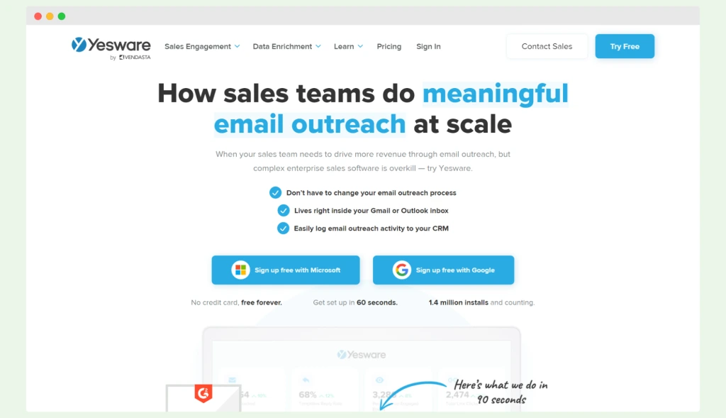 This image shows a screenshot of Yesware landing page.