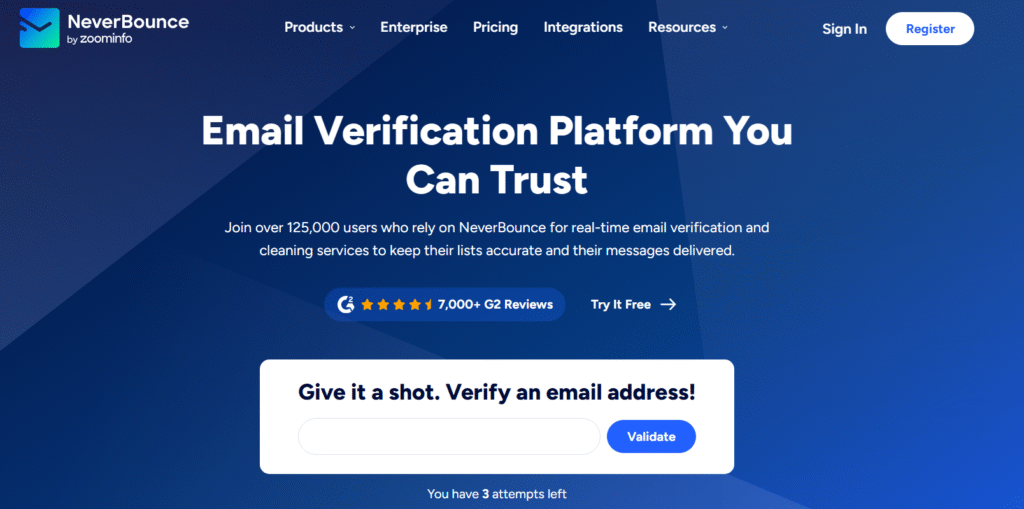 Top 20 Email Verification Tools for Clean, Valid Email Lists 2026