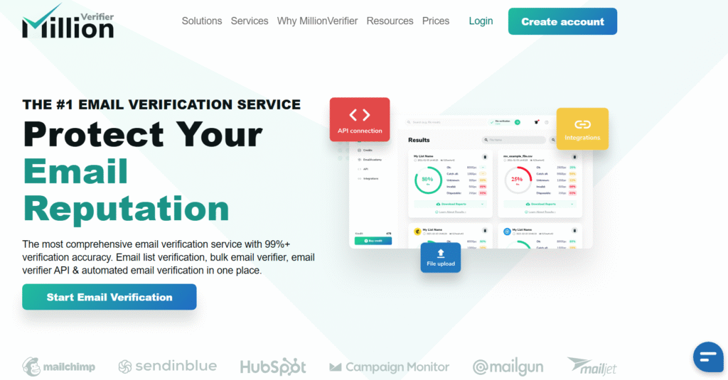 Top 20 Email Verification Tools for Clean, Valid Email Lists 2026