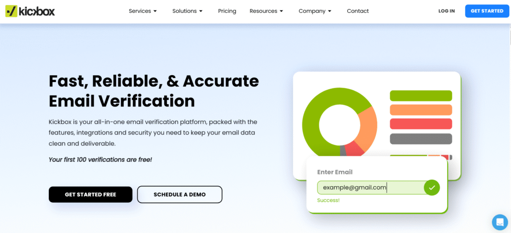 Top 20 Email Verification Tools for Clean, Valid Email Lists 2026