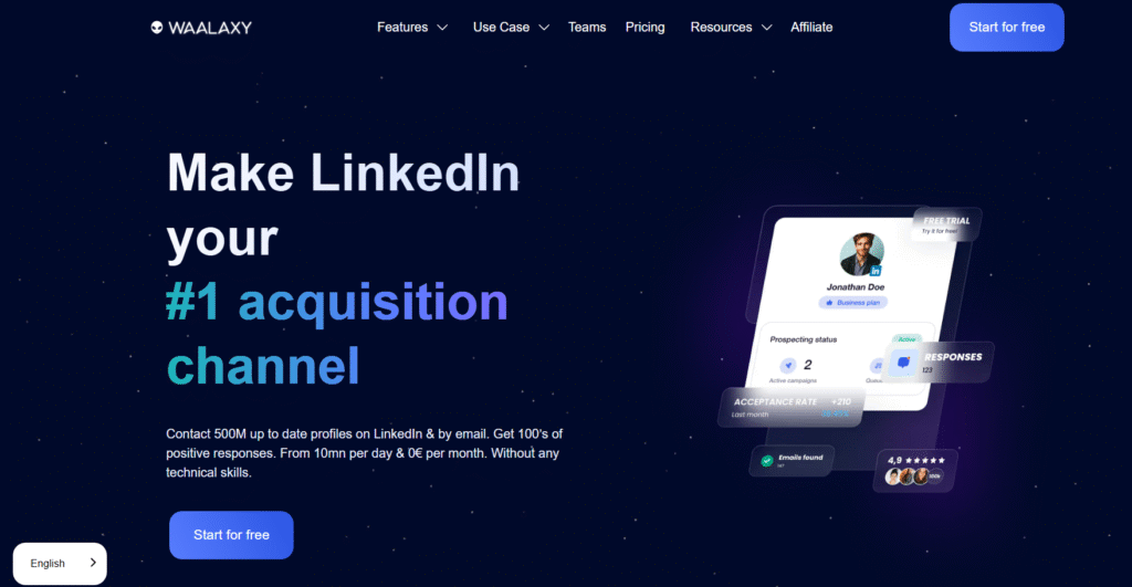 Top 20 LinkedIn Lead Generation Tools for Sales Pros in 2026