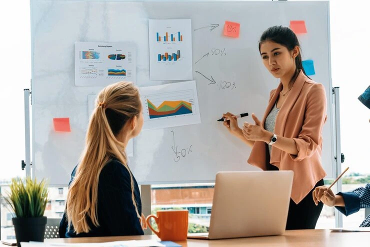 Market Research and Competitor Analysis