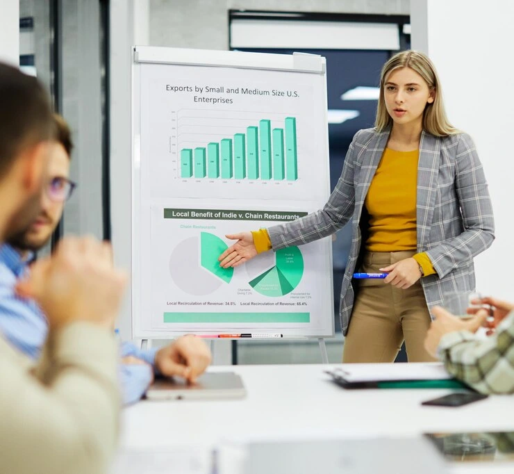 Inbound lead qualification and sales