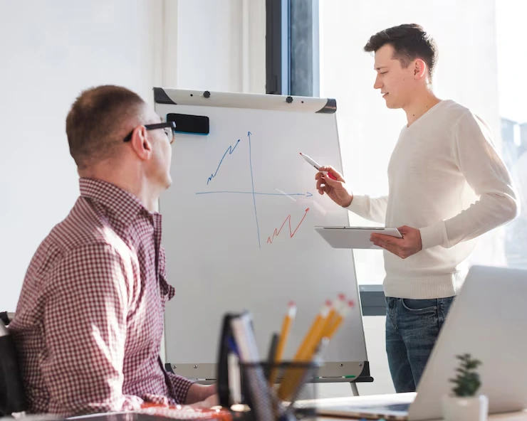 Improve Performance With Every Campaign